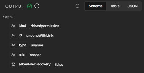 n8n output confirming that the input video is shared by link with reader access.