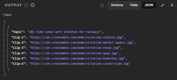 The Edit Fields node tested successfully: an output listing the Topic field and the six image URLs.