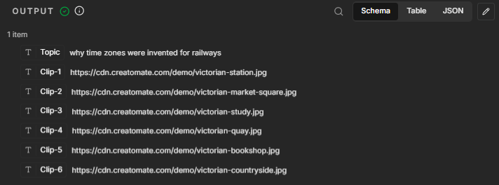 n8n output containing the video topic and six image URLs for the faceless Short.
