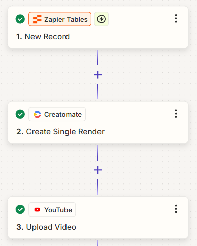 How to Transcribe  Shorts