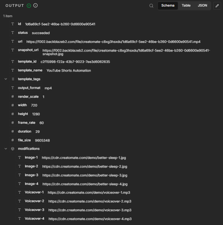 Successful YouTube Short render returned by the Creatomate node with its final MP4 URL.